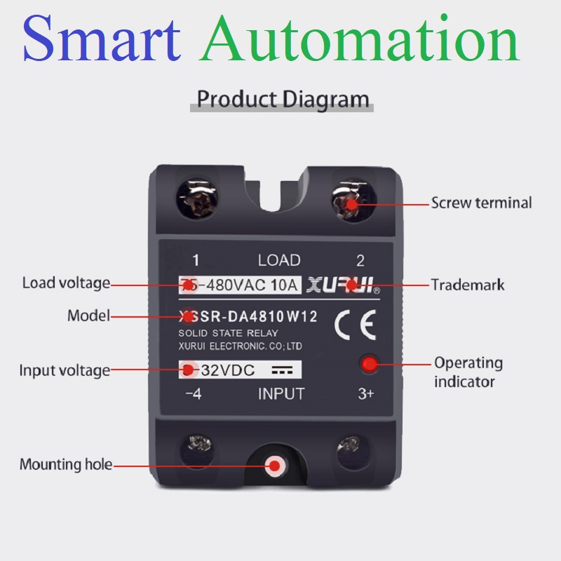 SSR|in|Sri|Lanka|XURUI|XSSR-DA4825W12